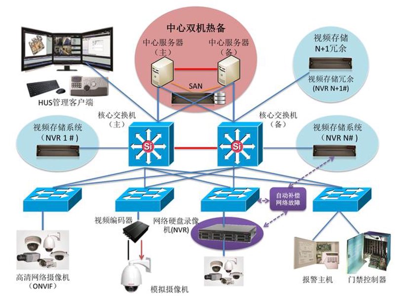 选择武汉软件开发,让企业创新不再遥远